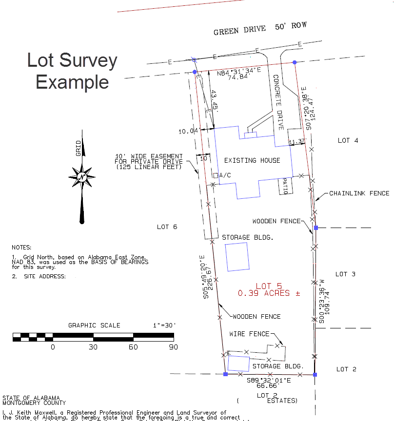 Residential Land Survey