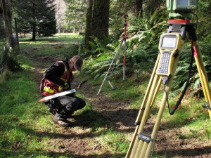 Land Survey