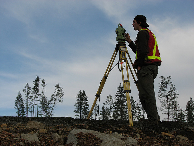 land surveying basics